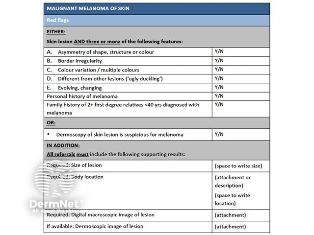 Criteria for melanoma